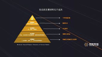 大数据编织智能天网 构建互联网神经网络，护航民生安全新时代